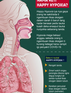 Nama Reti Happy Hypoxia?